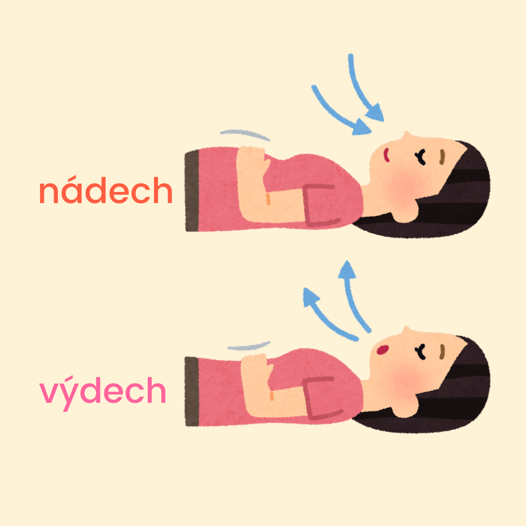 nádech, výdech
